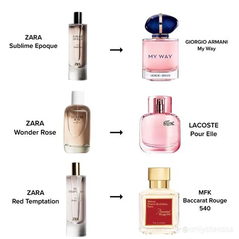 wonder rose zara perfume dupe|zara aftershave dupe list.